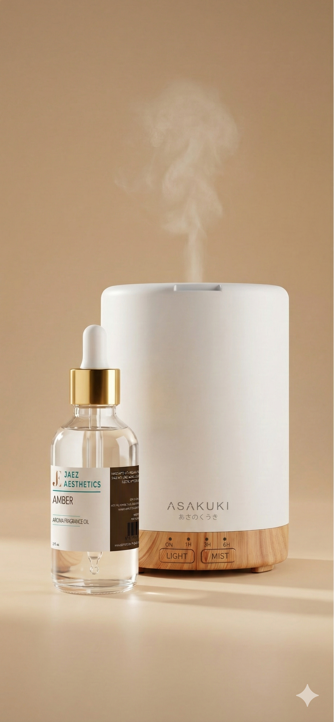 Aroma Fragrance Oils